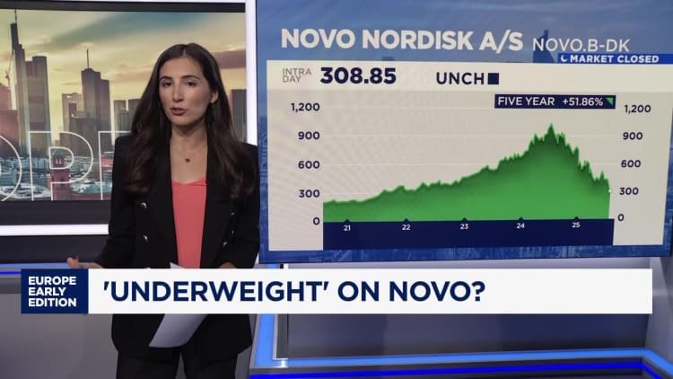 The rise, fall and rise again of Novo Nordisk shares