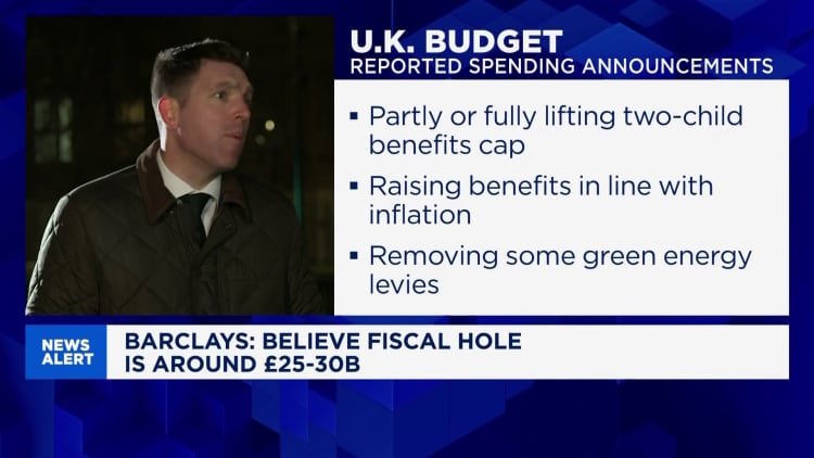 Reeves to target headroom of at least £15B, Barclays economist says