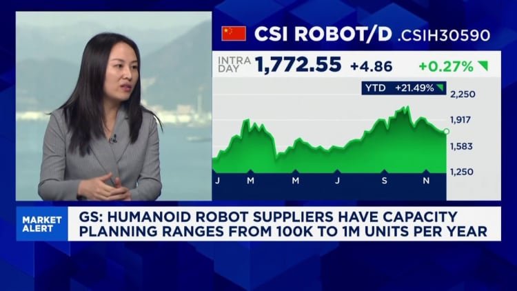 Humanoid robot orders could explode in 2026: Goldman Sachs