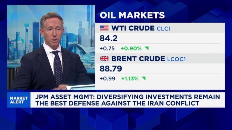 Markets still assessing the 'real' risk of Iran war, says strategist